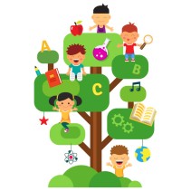 Vinilos infantiles el árbol del conocimiento
